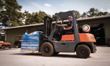 The State of Propane in In the present day’s Gear Rental Trade