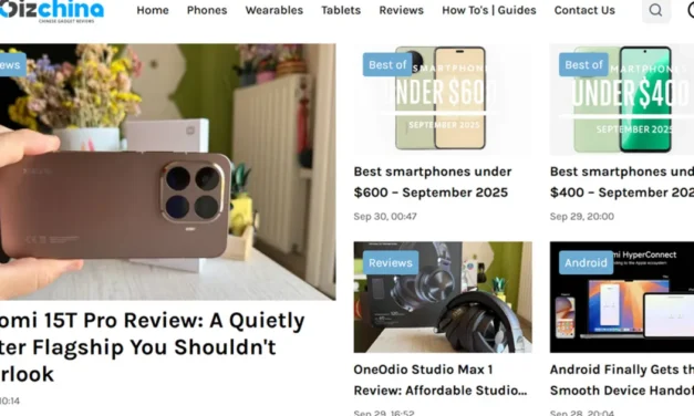 How to make GizChina your desired Google supply?